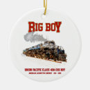 Search for steam train christmas tree decorations Railway