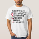 Search for hurricane Tornado