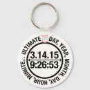 Search for number pi key rings Geek