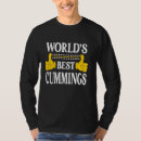 Search for cummings Surname