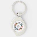 Search for women key rings Minimal