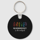 Search for aac key rings Disability awareness