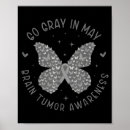 Search for brain tumour art In may