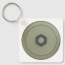 Search for explosive key rings Ammunition