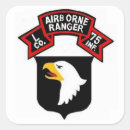 Search for airborne ranger Vietnam