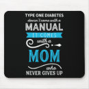 Search for pod mousepads Pancreas