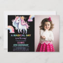 Search for water colours invitations For kids