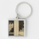 Search for engraving key rings School