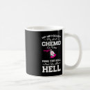 Search for ring bell mugs Cancer