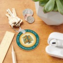 Search for genealogy key rings Genealogical