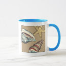 Search for megan mugs Nature