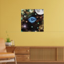 Search for star clusters posters Nebula