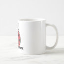 Search for ladybug mugs Bugs