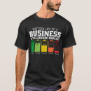 Search for business intelligence tshirts Funny