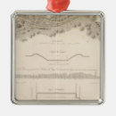 Search for cape cod christmas tree decorations Map