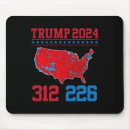 Search for result mousepads Liberal