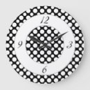 Search for simple polka dot pattern posters Dots