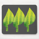 Search for save the environment mousepads Go green