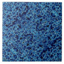 Search for leaf texture tiles Pattern