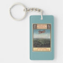 Search for brother key rings Vintage
