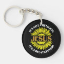 Search for religions key rings Faith