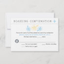Search for accommodation wedding rsvp cards Response
