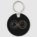 Search for infinity key rings Autism