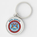 Search for arbor key rings Detroit