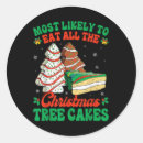 Search for becky stickers Tree