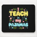 Search for teaching photography Meme