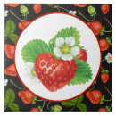 Search for strawberry kitchen decor Cute