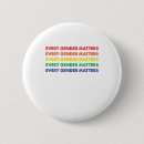 Search for gender equality badges Feminism