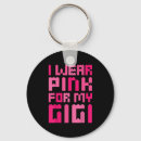Search for gigi key rings Pink