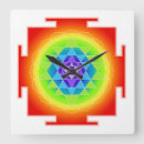 Search for chakra clocks Mandala