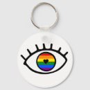 Search for eye key rings Rainbow