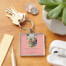 Search for photo frame key rings Minimalist