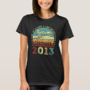 Search for awesome since tshirts 2013