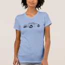 Search for austin healey sprite clothing Frogeye