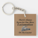 Search for the room key rings For him
