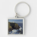 Search for ocean lighthouse key rings Beacon