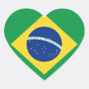 Search for brazil stickers Flag