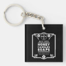 Search for marketing for key rings Customer
