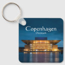 Search for copenhagen souvenirs Travel