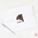 Search for newfoundland dog stickers Newfie