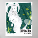 Search for astrology signs posters Spiritual