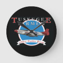Search for red tails art Tuskegee