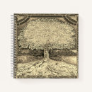 Search for family tree scrapbook Tree of life