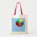 Search for beach ball bags Summer