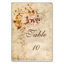 Search for marriage bible verses wedding stationery Scripture