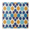 Search for 1960s tiles 1950s
